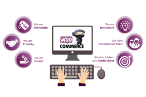 woocommerce